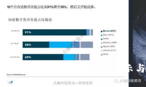 如何防止您的TP钱包被盗：安全提示与应对措施