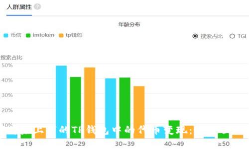 如何将未上市的TP钱包中的代币变现：最全面的指南